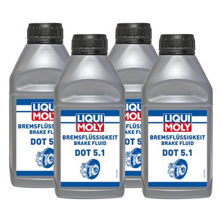https://www.mvh-shop.de/media/image/product/413696/md/bremsfluessigkeit-liqui-moly-dot-51-2-liter.jpg