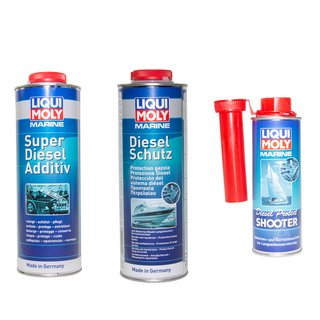 LIQUI MOLY Motorbike Luftfilteröl 10 X 500 ml online im MVH Shop , 77,99 €