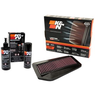 K&N Air Filter Cleaning Kit