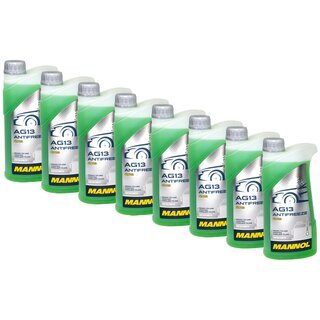 Radiatorantifreeze MANNOL Hightec Antifreeze 8 X 1 liters premix -40 C green