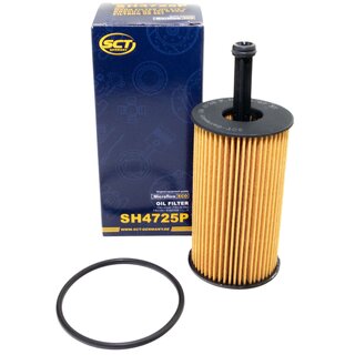 Filter set air filter SB 2132 + cabin air filter SAK 177 + oilfilter SH 4725 P