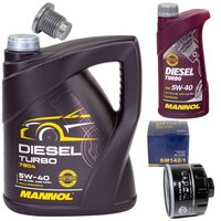 Motor oil set of Engine Oil MANNOL Diesel Turbo 5W40 API...